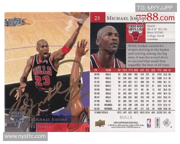 足球球星亲笔签名的市场价值是多少如何影响收藏热潮 足球球星亲笔签名的市场价值是多少如何影响收藏热潮