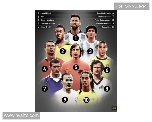 足球百大球星全揭秘 哪些传奇人物占据榜单前列引发热议 足球百大球星全揭秘 哪些传奇人物占据榜单前列引发热议