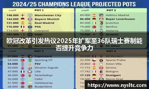 欧冠改革引发热议2025年扩军至36队瑞士赛制能否提升竞争力